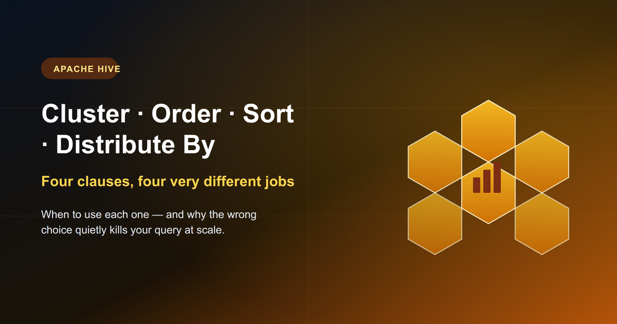 Cluster By, Order By, Sort By: When to use each one in Hive