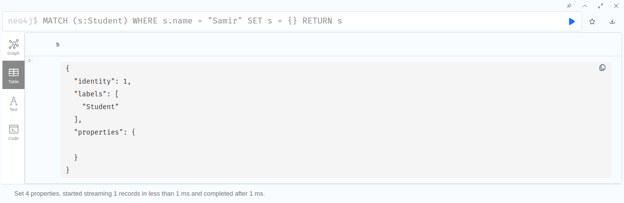 empty properties